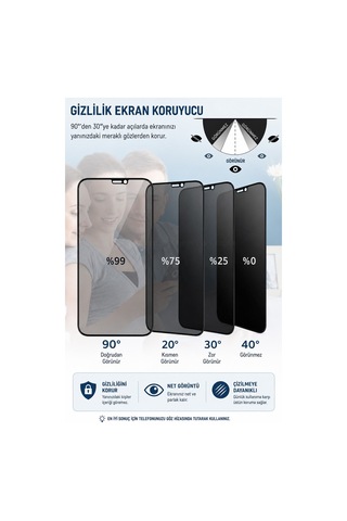 Apple Uyumlu iPhone 15 Pro Hayalet Ekran Koruyucu % 100 Cam Temperli Kolay Kurulum Aparatlı