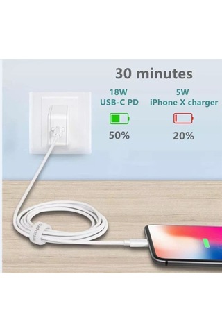 Auris Apple Uyumlu iPhone 8 10 11 12 Pro Max Usb C Hızlı Şarj Aleti Cihazı Kablo 18W