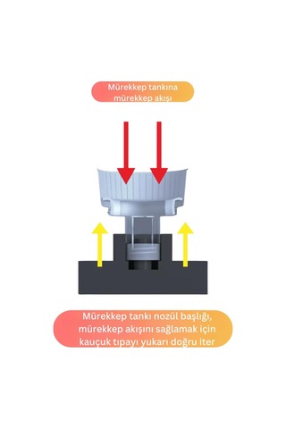 Goink Canon Gı-41 Uyumlu Gıda Mürekkebi Seti 4x100 Ml Cmyk - Pasta Ve Kurabiye Süsleme İçin Yüksek Kaliteli Edible Ink