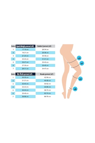 Vizor Ccl2 23-32mmhg Kilotlu Ten Rengi Çorabı Burnu Kapalı Code 5204-k