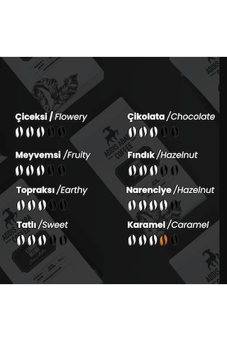 Ababa Coffee - Lemmu Blend Filtre Kahve 1000 Gr S