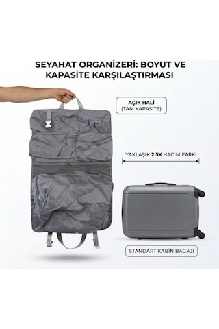 Seyahat Çantası - Yer Küçültücü Organizer - Çok Bölmeli Renkli