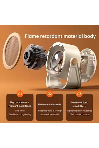 Trendooze Genişletilmiş Dongjing Masaüstü Elektrikli Isıtıcı Sıcak Hava Üfleyici