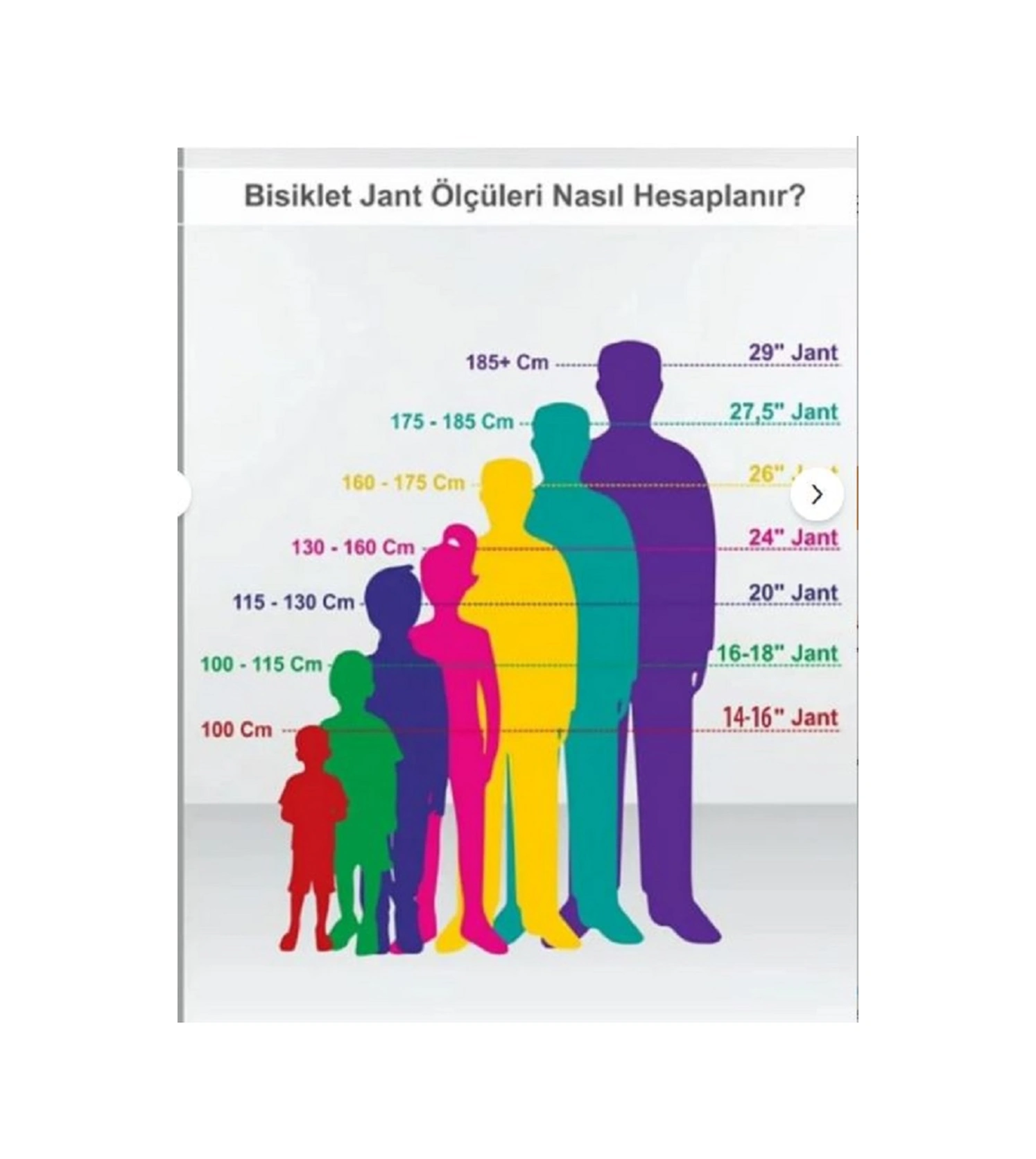 Stallıon 2d 29 Jant Disk Fren Çift Amortisörlü Bisiklet 170 Cm Üstü Boy Siyah Kırmızı