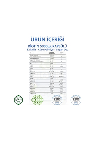 Gökçek Şifa Biotin B7 Vitamin 60 Kapsül