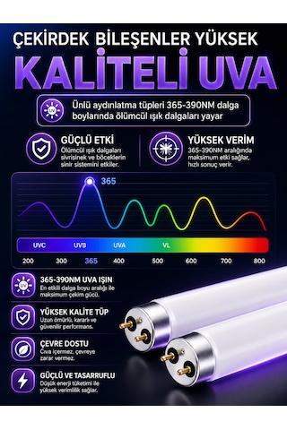 20w Çift Uva Işıklı Elektrikli Sivrisinek Kovucu Sinek Öldürücü Haşere Tuzak Cihazı 001