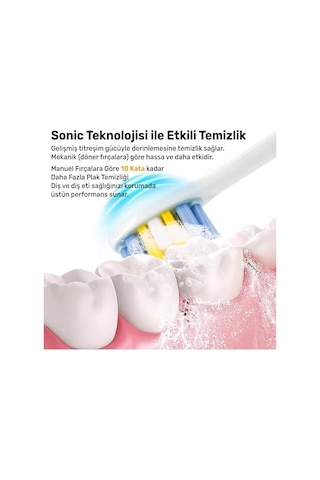 Npo Nicefeel X610-z Dakikada 40000 Titreşim, Şarjlı Sonic Profesyonel Diş Fırçası Beyaz 14824636
