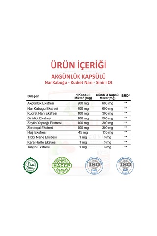 Gökçek Şifa Akgünlük (Boswellia Capsule) 60 Kapsül