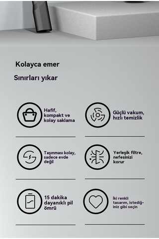 Araba Elektrikli Süpürgesi, Kablosuz, Taşınabilir, Elde Taşınabilir, Küçük, Mini - Beyaz