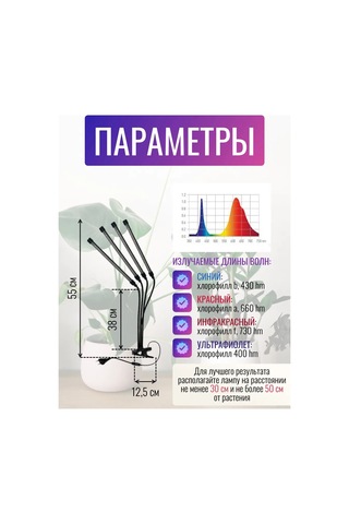 In Home Bitkiler Ve Fideler İçin Fitolamba, Masası İçin Aydınlatma 40w 328078310 Kırmızı