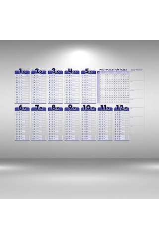 Ceylan Adam Statik Akıllı Kağıt Ingilizce Çarpım Tablosu 100x56 Cm 1 Adet Silgili Kalemli Diğer