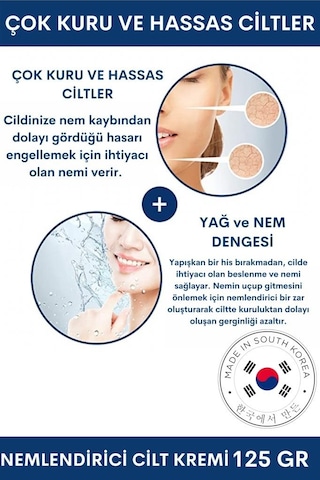 Dermal Dr+ Medm Facial Remedy Kuru ve Hassas Ciltler İçin Nemlendirici Yüz Kremi 125 G