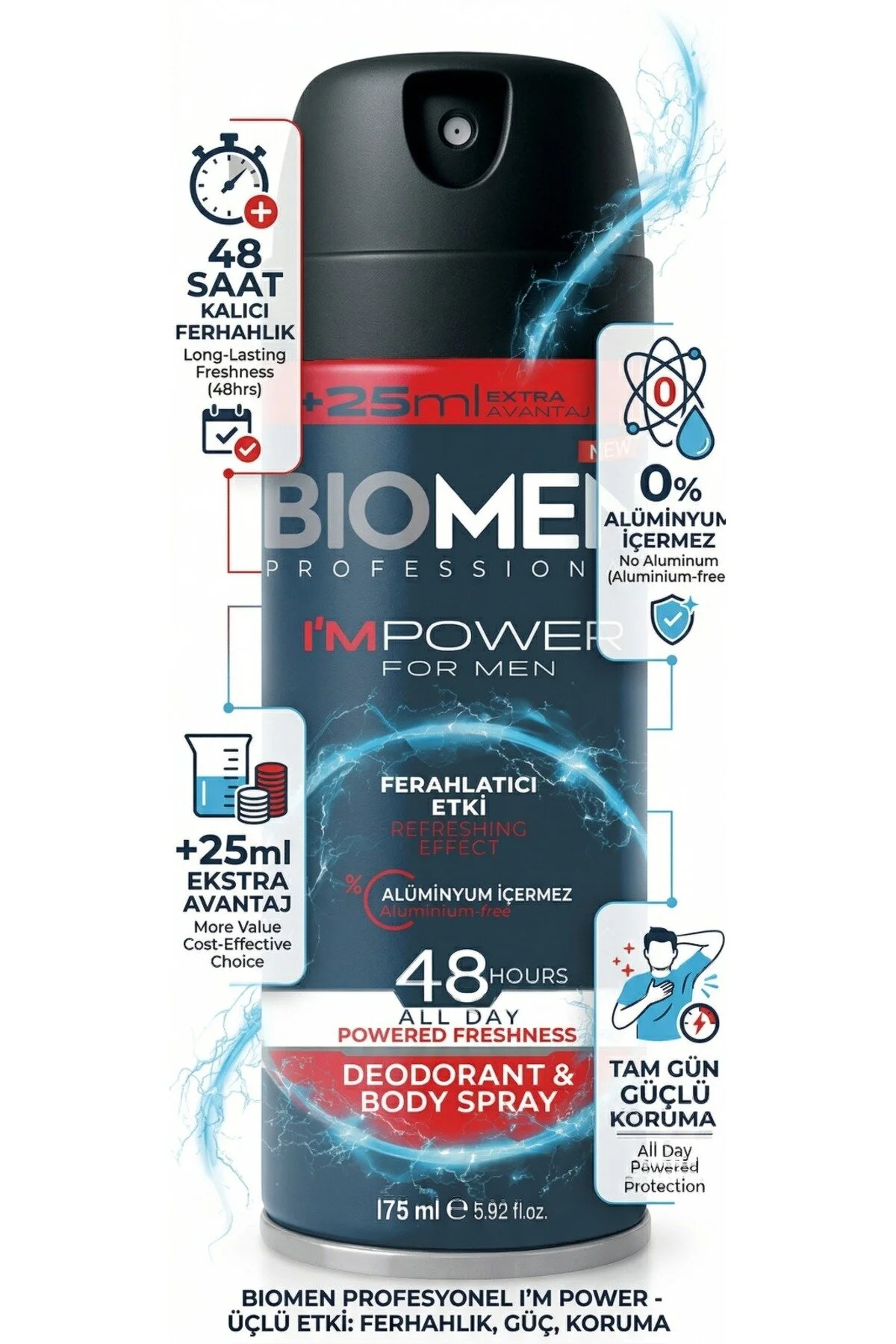 Deodorant & Body Sprey For Men Ferahlatıcı Etki I'm Power 175 Ml