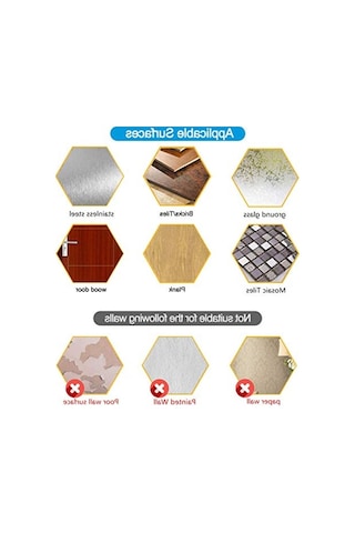 24 Paket Yapışkanlı Duvar Kancaları, 10 Kg Kapasiteli 12 Izgara