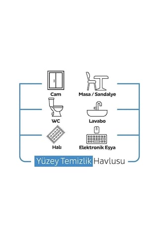 Sleepy Easy Clean Çamaşır Suyu Katkılı Yüzey Temizlik Havlusu 2X100 200 Yaprak