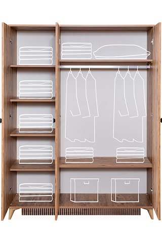 setaymobilya Gardırop, Atlantik Genç Odası 3 Kapaklı Dolap