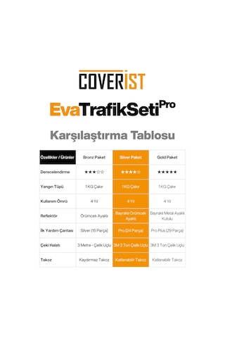 Eva Trafik Seti Plus - 1 Kg Yangın Tüpü - 4 Yıllık - Gri - Silver Paket