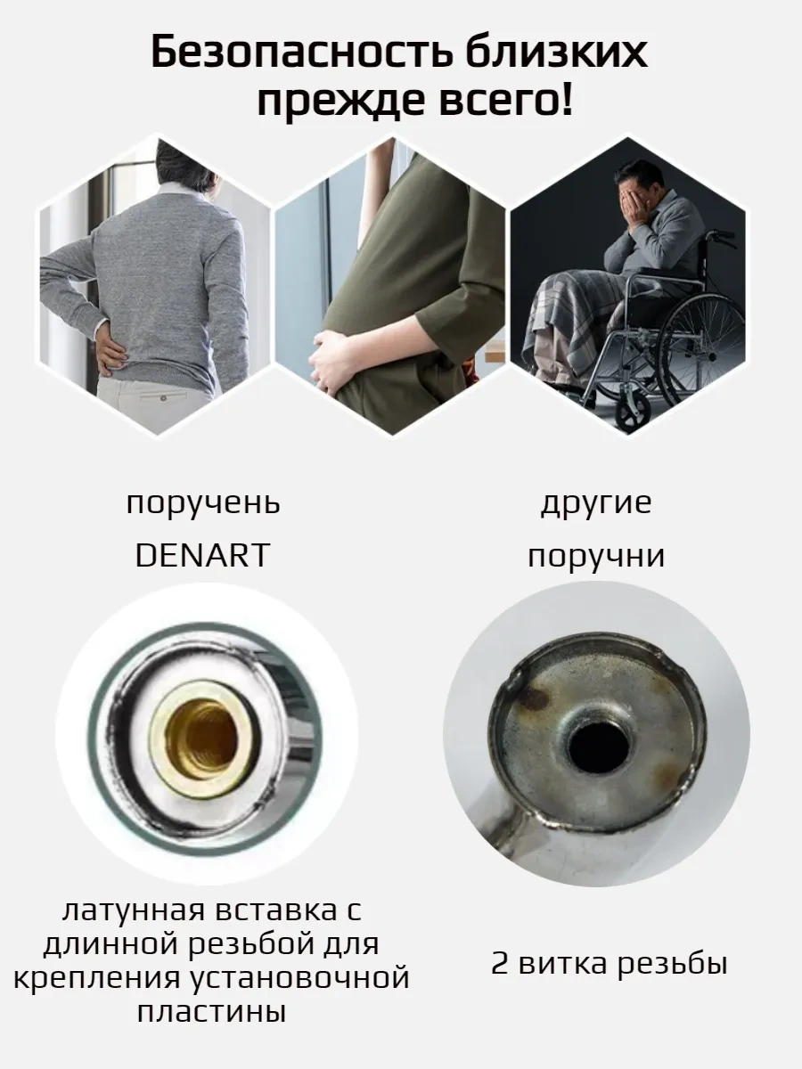 Denart Duş Başlığı İçin Duvara Monte Tutma Kolu, Yaşlılar Ve Engelliler İçin 69544040 Krom