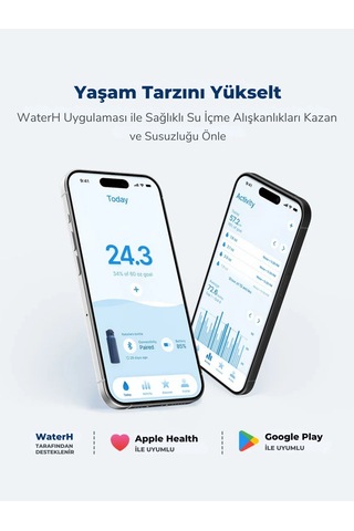 Waterh Boost Akıllı Termos Hidrasyon Takibi Yapan, Yalıtımlı 0.95 L / 32oz Akıllı Şişe Siyah