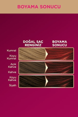 Palette Deluxe Yoğun Renkler 7 - 887 Ateş Kızılı Saç Boyası (455871823)