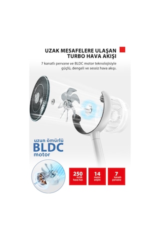 Doğal Rüzgar Ion Fresh Beyaz 7 Kanatlı Çok Yönlü Kumandalı Vantilatör F-dse40xcıs W