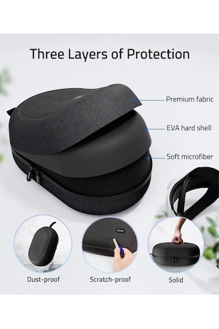 Large Sert Taşıma Çantası Meta Quest 3s/3/oculus 2/pico 4 Uyumlu Siyah M42-bl