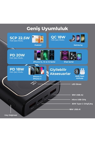 Bix Pb303 30000mah 60w 2 Usb Type-c Çıkışlı Led Ekranlı Powerbank