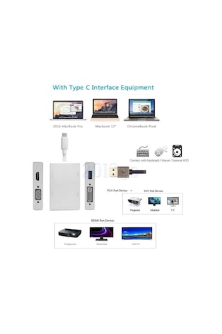 Type-C Usb C 3.1 Hdmi Vga Dvi Usb Port 3.0 Hub Çoklayıcı Adaptör 215165949