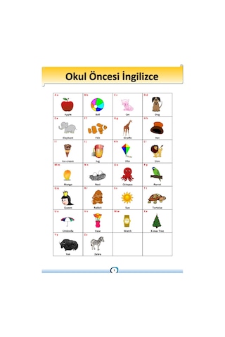 Okul Öncesi Ingilizce Eğitim Seti Pdf Kitap