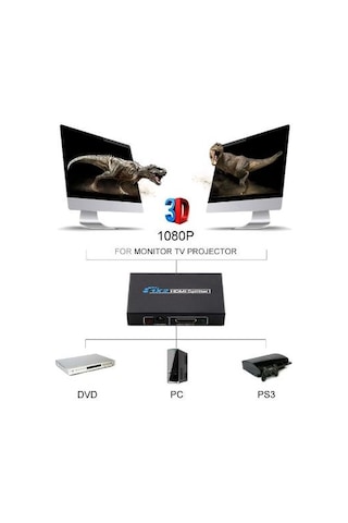 Molix 2 Port Hdmı Çoğaltıcı Splitter Hdmı 1.4V Çoklayıcı Dağıtıcı