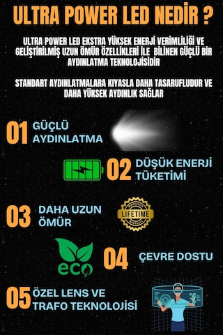 Çift Nova Model Led Beyaz Işık Ultra Power Led Avize Aplik Avizec