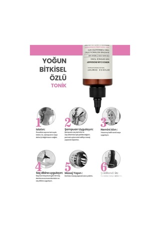 Botanica Comfort Biberiye & Kara Sarımsak Özlü Dökülme Önleyici Tonik 250 ML