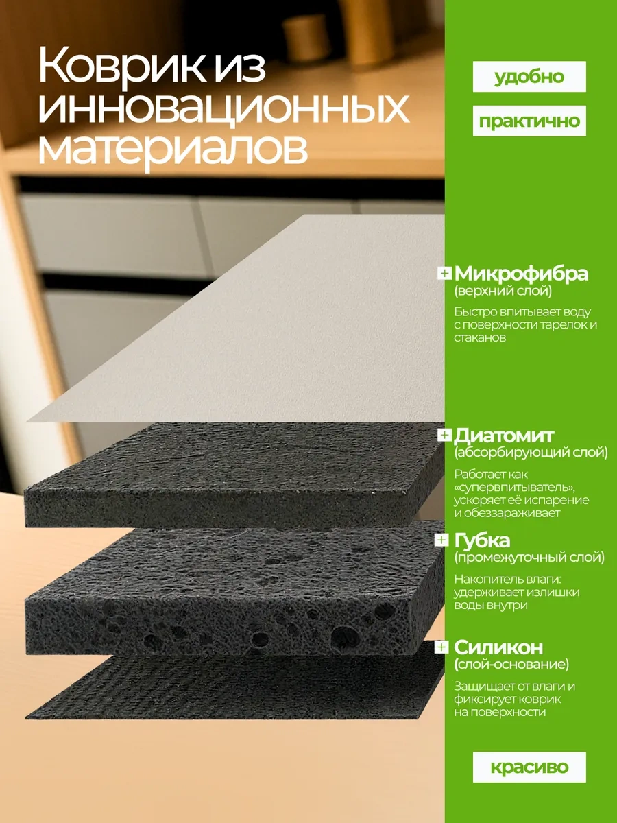 Av&home Mikrofiber Nano Bulaşık Kurutma Paspası 415216171 Bej