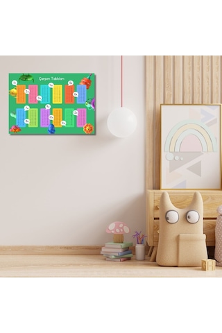 Renkli Çarpım Tablosu Poster 29x42 Cm Dijital Baskı Eğitici Duvar Dekoru