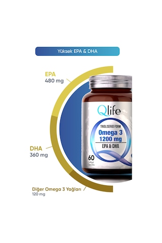 Qlife Omega 3 1200 Mg 60 Kapsül