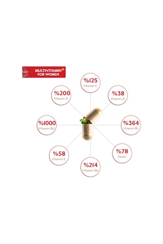 Multivitamin For Women 30'Lu Bitkisel Kapsül