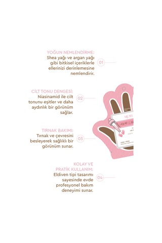Mjcare Premium Hand Care Pack - Eldiven Tipi El Maskesi 10'lu