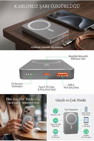 10000 Mah 15w+22.5w Turbo Şarj Dahili Kablolu 37.5w Led Göstergeli Pd Ve Qc 3.0 Powerbank Mt4610 Çok Renkli