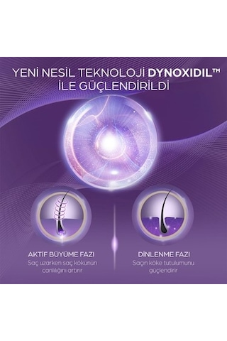 45 Ml Saç Dökülmesine Karşı Bitkisel Saç Bakım Serumu