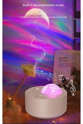 Agoodshop Usb Nemlendirici 720ml Şarj Edilebilir Mini Nemlendiriciler Ortamlar Gece Lambası Ev Ofis Iç 16renk Şarj Edilebilir