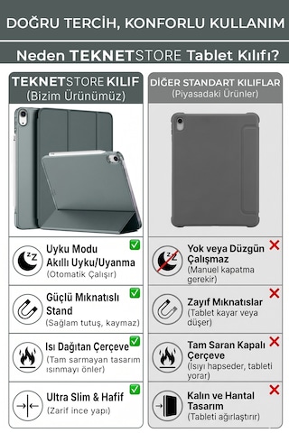 Ipad Air 13" M4 M3 M2 Uyumlu Kılıf Ultra İnce Akıllı Uyku Modlu Standlı Zarif Koruyucu Kapak Kapaklı Kılıf