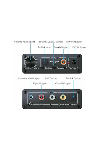 Dijital To Analog Ses Hifi 192Khz Dijital Ses Dönüştürücü Adaptör