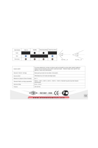 Seviye Flatörü 1.6 Metre - Element - Kauçuk Kablolu