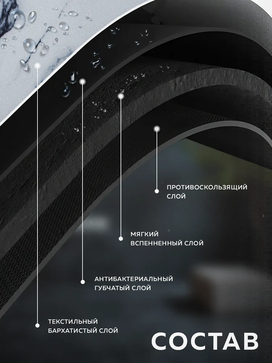 Rıdberg Home Banyo Ve Tuvalet İçin Kaymaz Paspaslar 2 Adet 372689387 Beyaz Mat