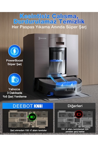 Ecovacs Deebot X11 OmniCyclone Toz Torbasız Robot Süpürge ve Paspas