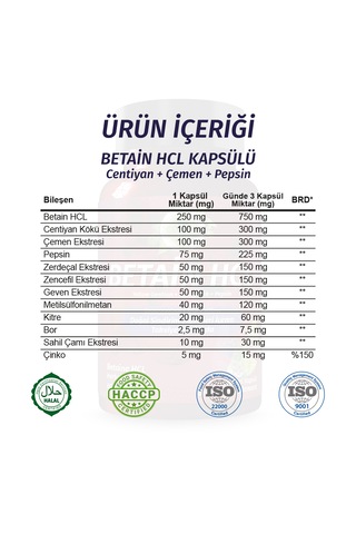 Betain Hcl Kapsül