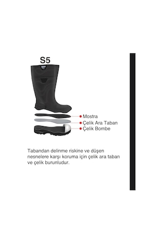 Stl 9910 S5 Antistatik Src Çelik Burunlu Kaydırmaz Ve Çelik Ara Tabanlı Pu Çizme Yeşil