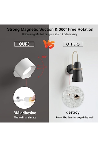 Gajeena Usb Şarjlı Led Duvar Lambası, Manyetik, Dokunmatik Ve Uzaktan Kumandalı, 3 Renk Sıcaklığı, 3 Parlaklık Seviyesi, 360 Dönebilen, Kurulumu Gerektirmeyen Gece Lambası Beyaz