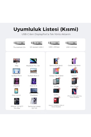 Usb C Displayport 1.4 Kablo 8k 60hz, 4k 240hz, 360hz Hdr Hdcp Type C To Thunderbolt 5/4/3, Sku: Smgb0g599j2vq
