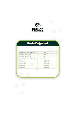 PAWGO Standard Superiority Kuzu Etli Yetişkin Köpek Maması 15 KG